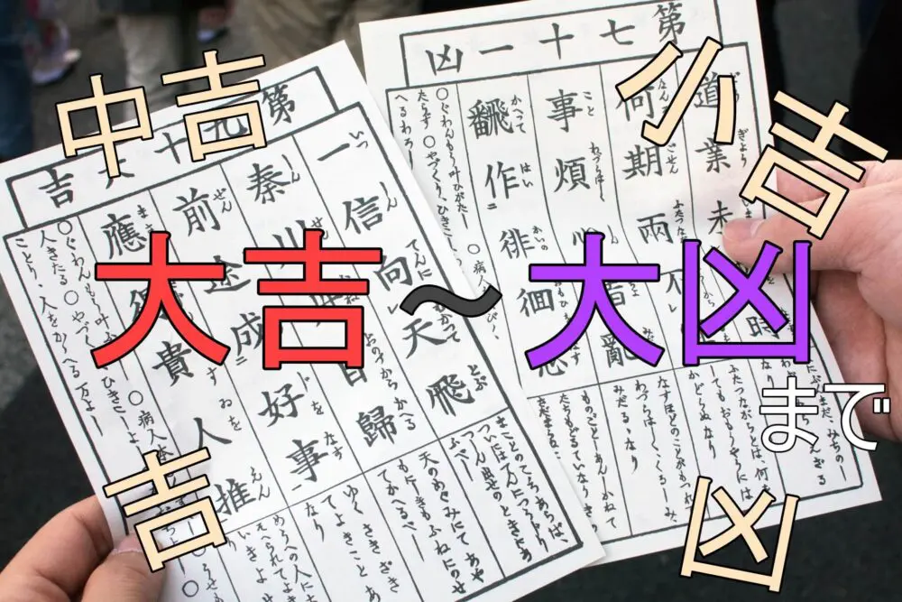 おみくじ順番一覧！大吉から凶までの意味と引いた後の対処法 ｜ 次の
